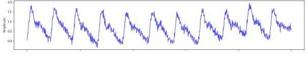 r-d_diagram_01
