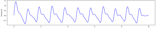 r-d_diagram_02