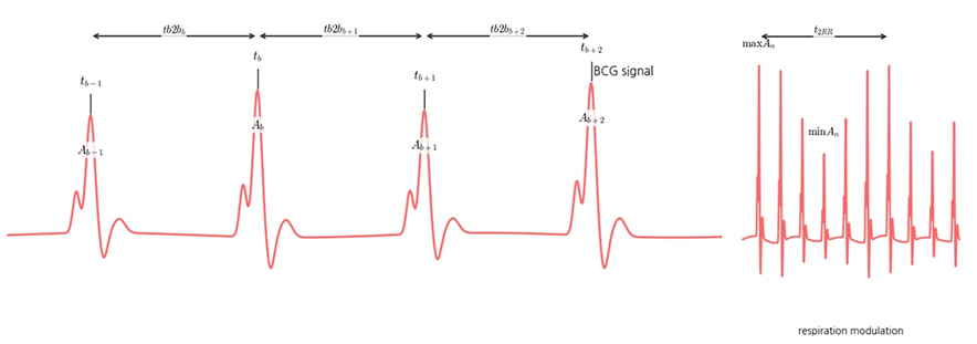 r-d_diagram_04